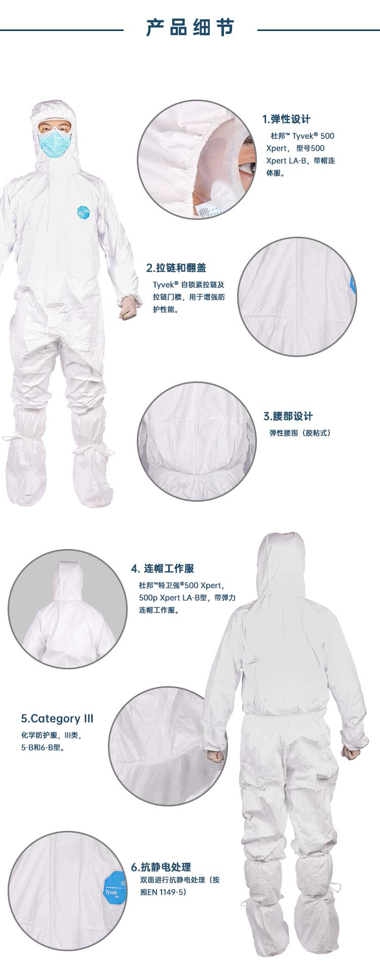 杜邦™ Tyvek® 500 Xpert 防護(hù)服