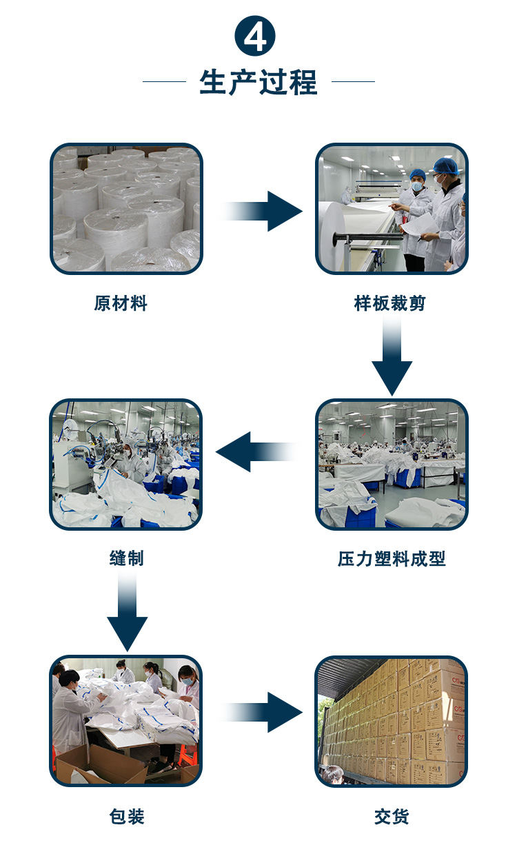 G500-1詳情頁(yè)--加白名單_05.jpg