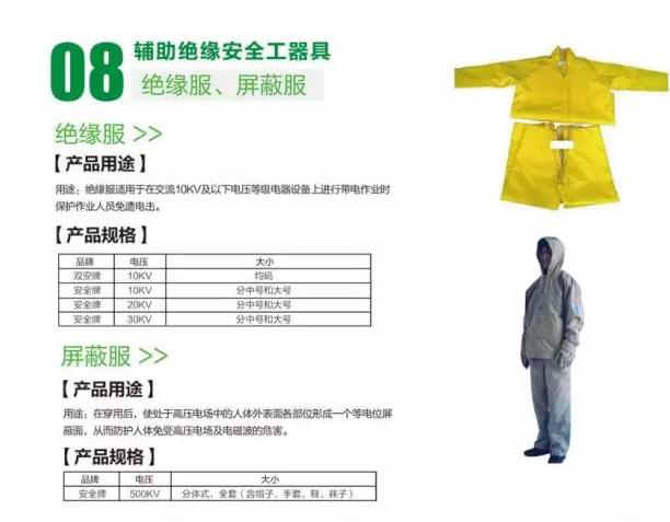 帶電作業(yè)用屏蔽服的正確選擇和使用